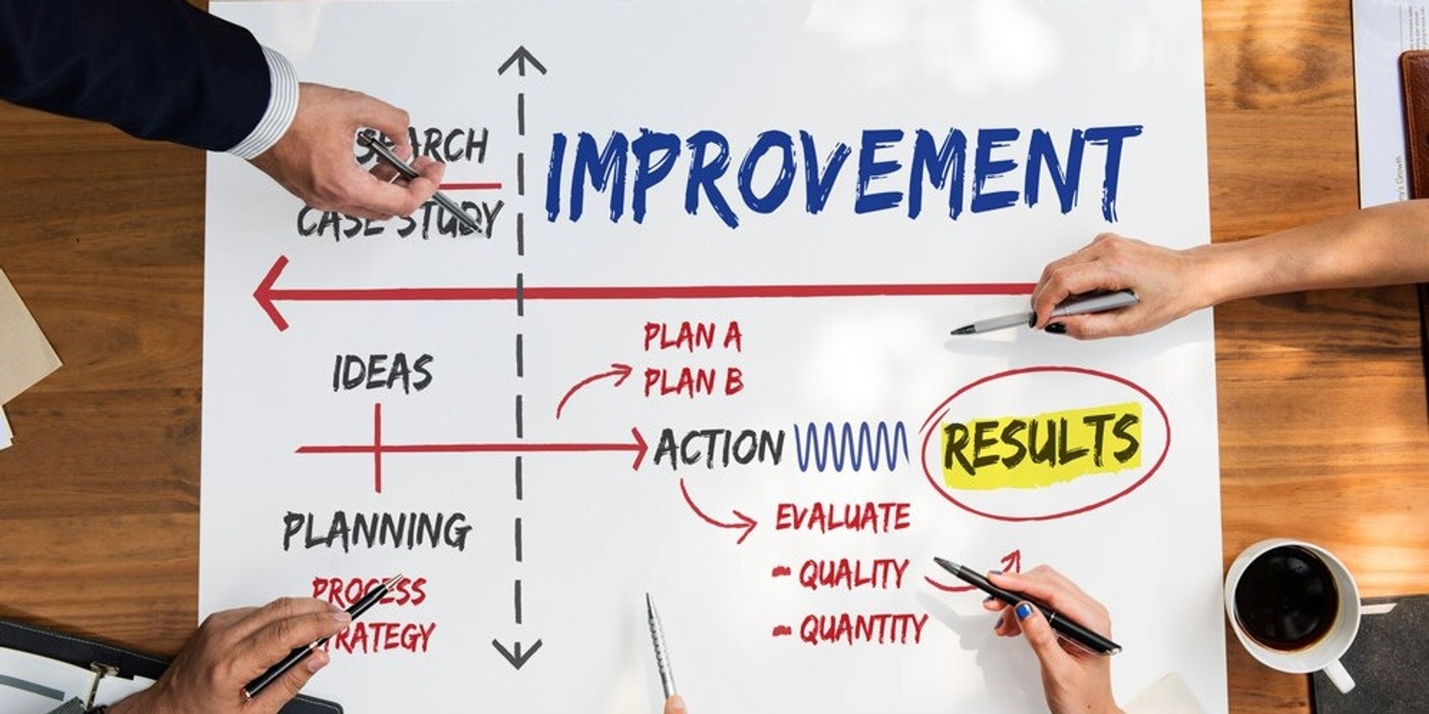 Banner image for Lean Principles and Continuous Improvement Conversation with Irving Leistra