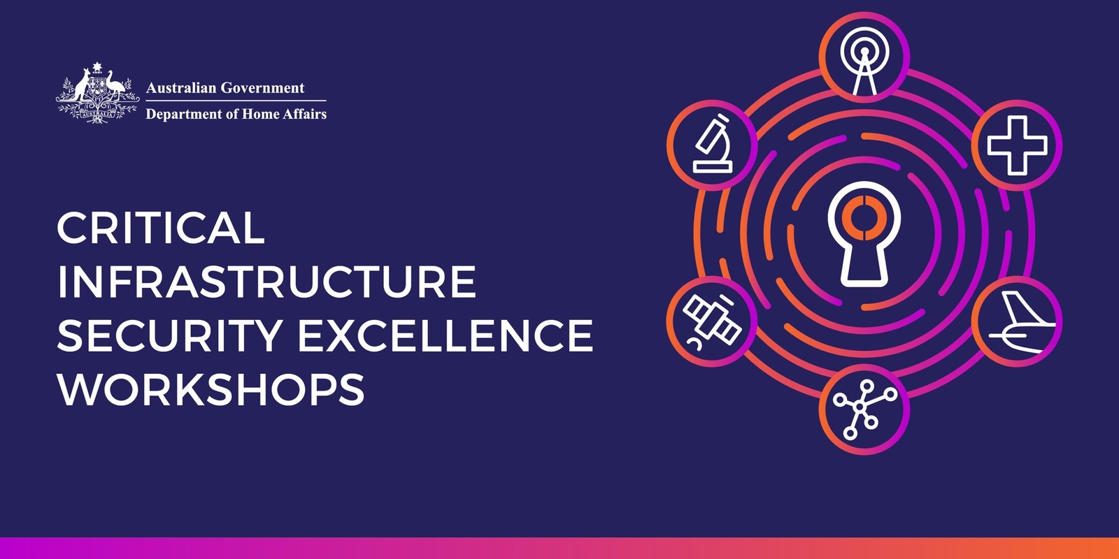 Banner image for Critical Infrastructure Security Excellence Workshop - Canberra - FULL