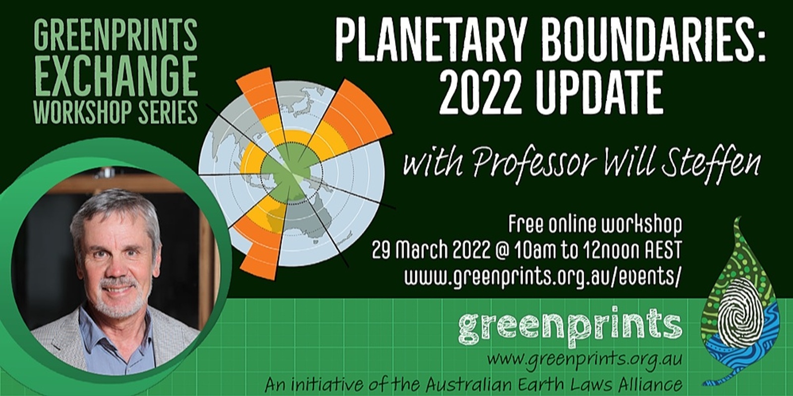 Banner image for Planetary Boundaries - 2022 Update with Professor Will Steffen