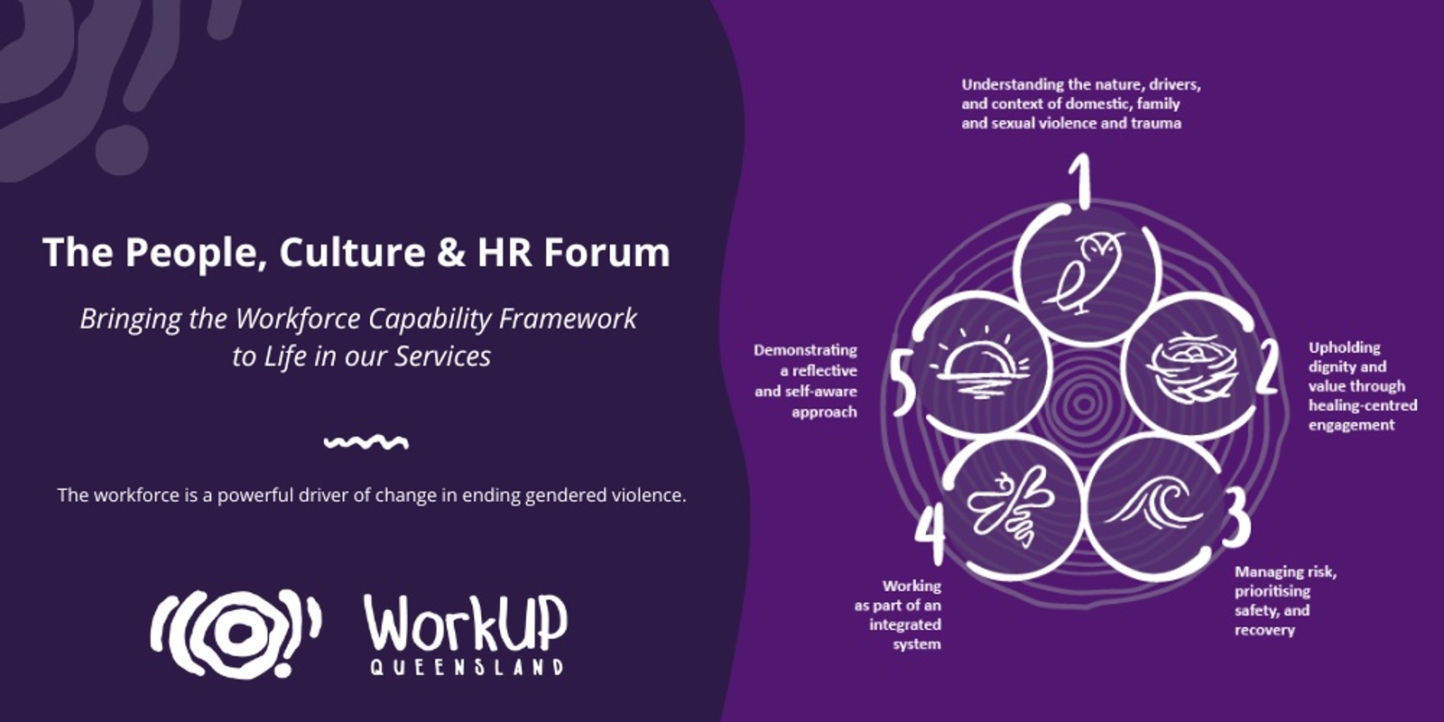 The　HR　Forum　People,　Culture　Humanitix