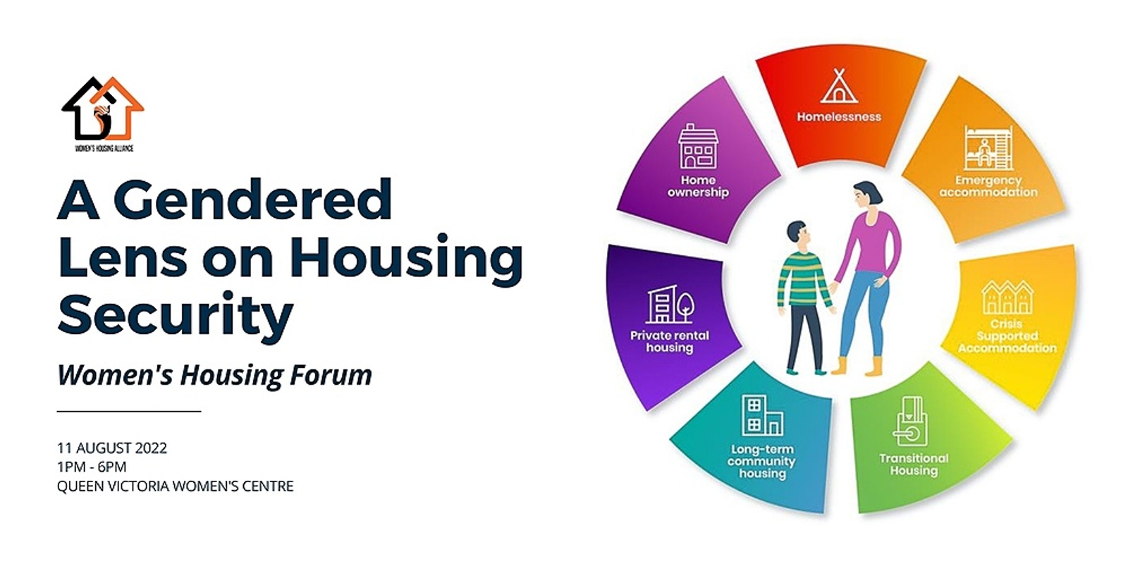 Banner image for A Gendered Lens on Housing Security - Women’s Housing Forum