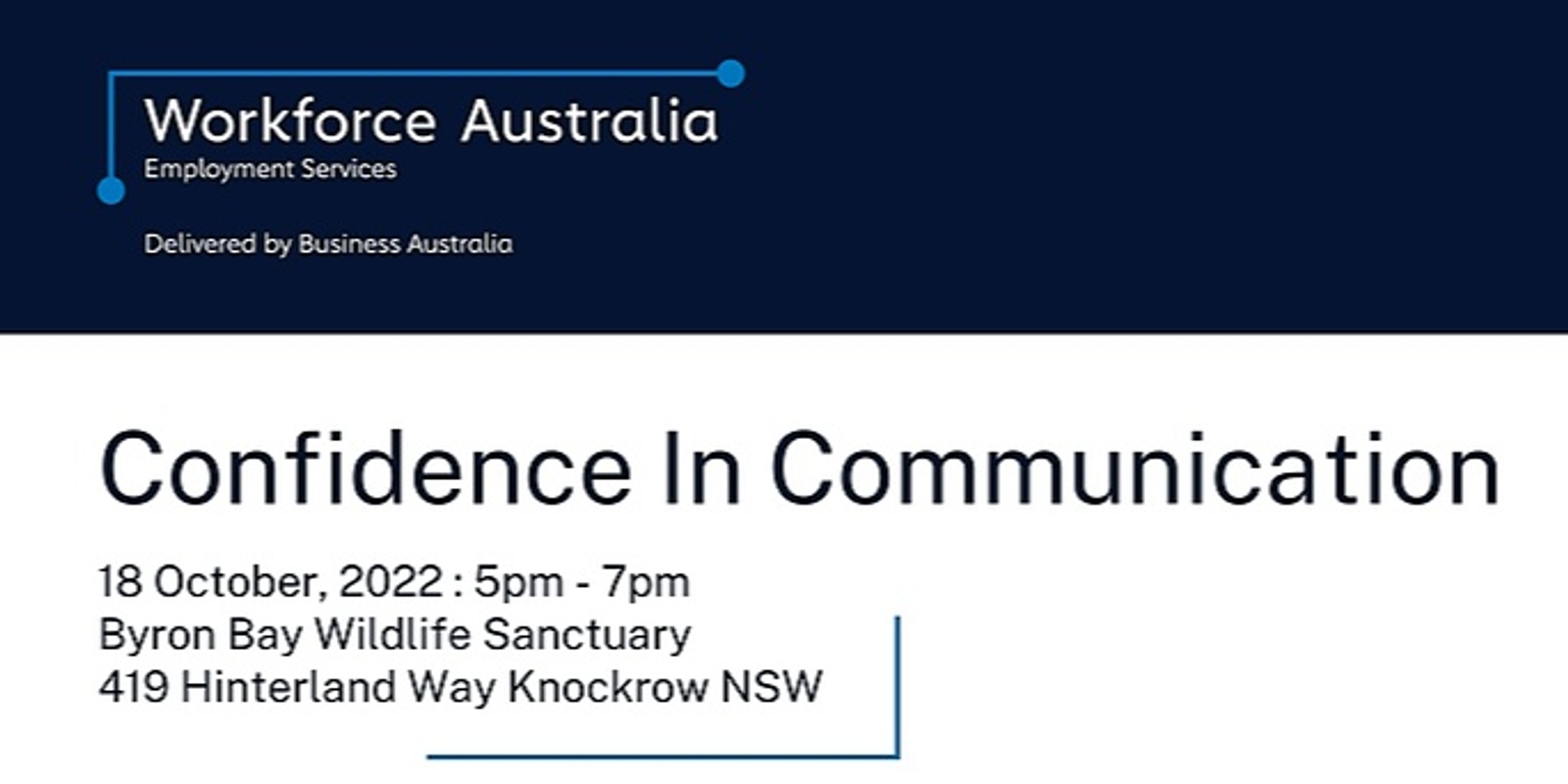 Banner image for Confidence In Communication - Business Networking Workshop