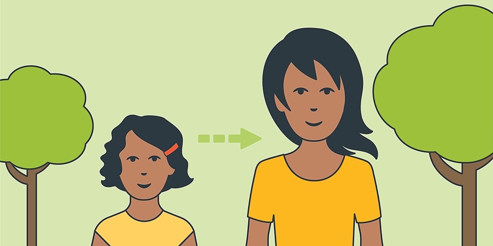 Banner image for Supporting Puberty and Adolescence 