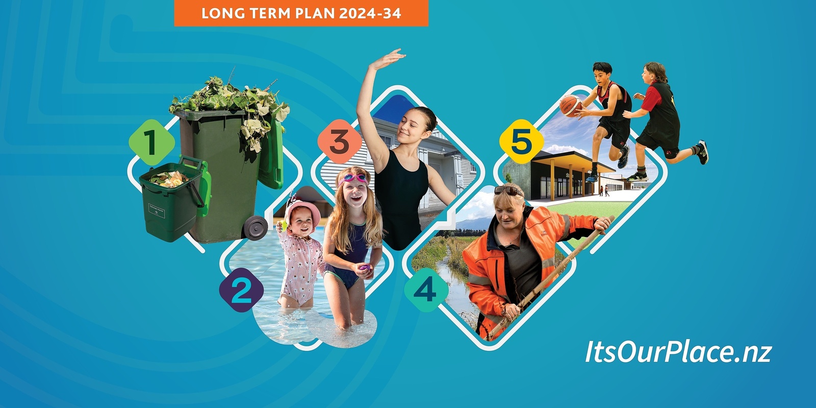 Banner image for Long Term Plan - have your say!