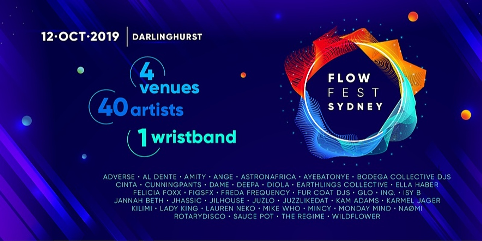 Banner image for Flow Fest