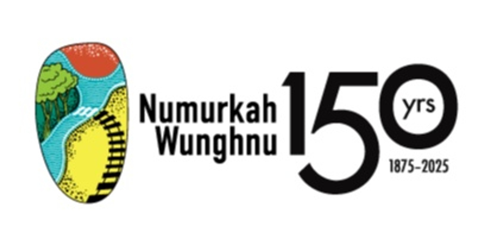 Banner image for 150th Numurkah & Wunghnu Anniversary Dinner