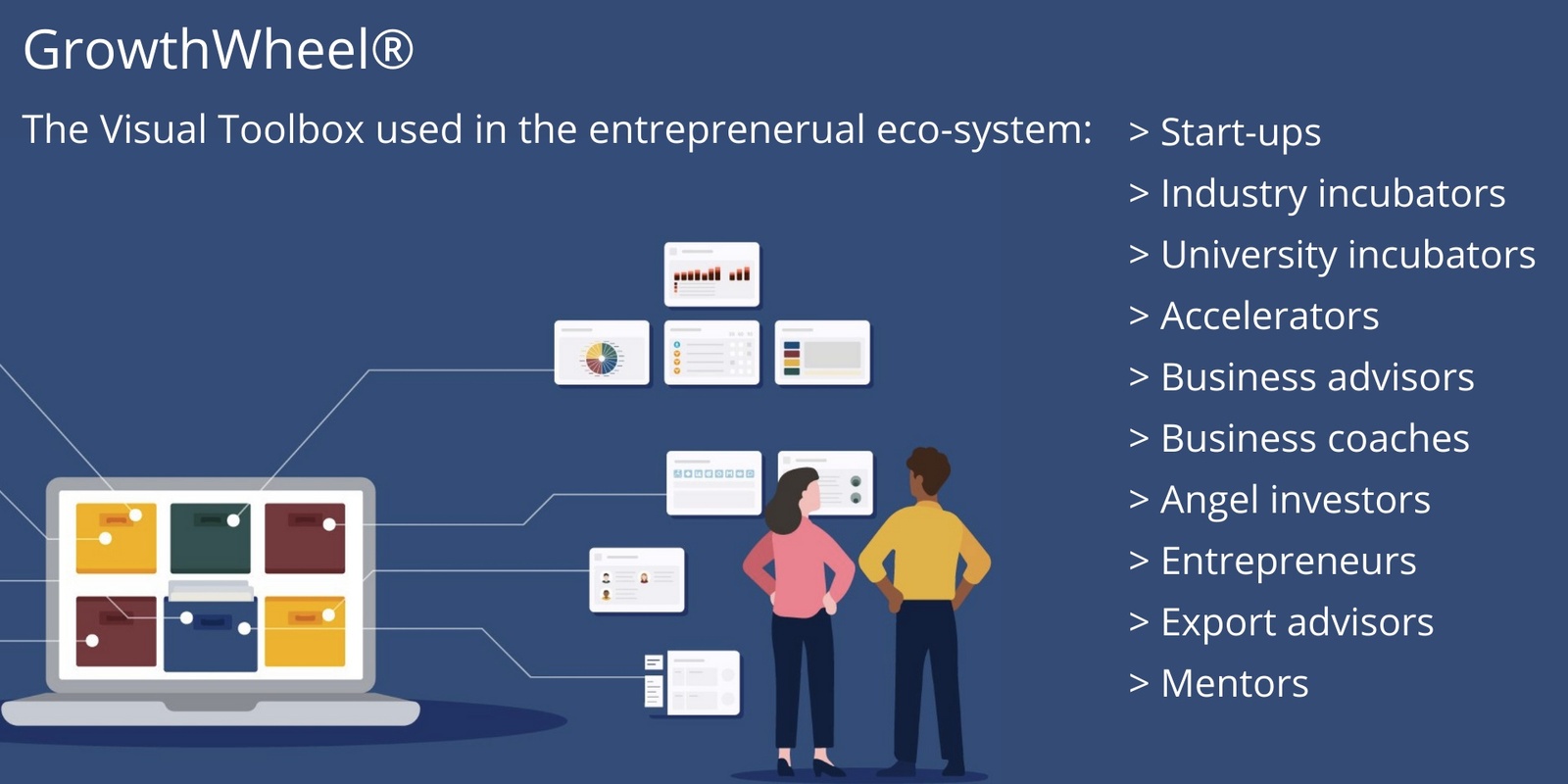 Banner image for Introduction: GrowthWheel® Business Advisory System