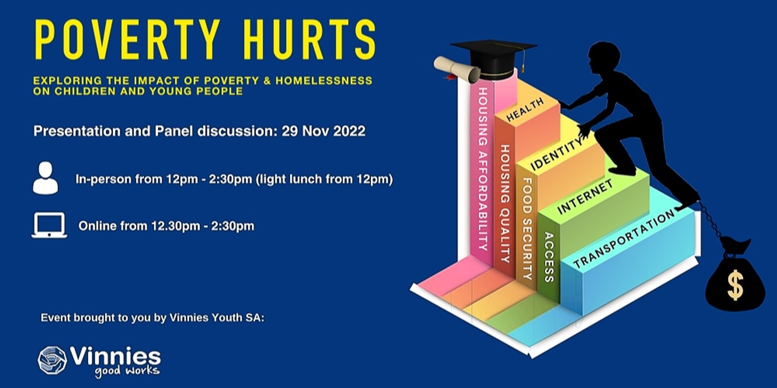 Banner image for Poverty Hurts: Impact of Child/Youth Poverty and Homelessness on Education 