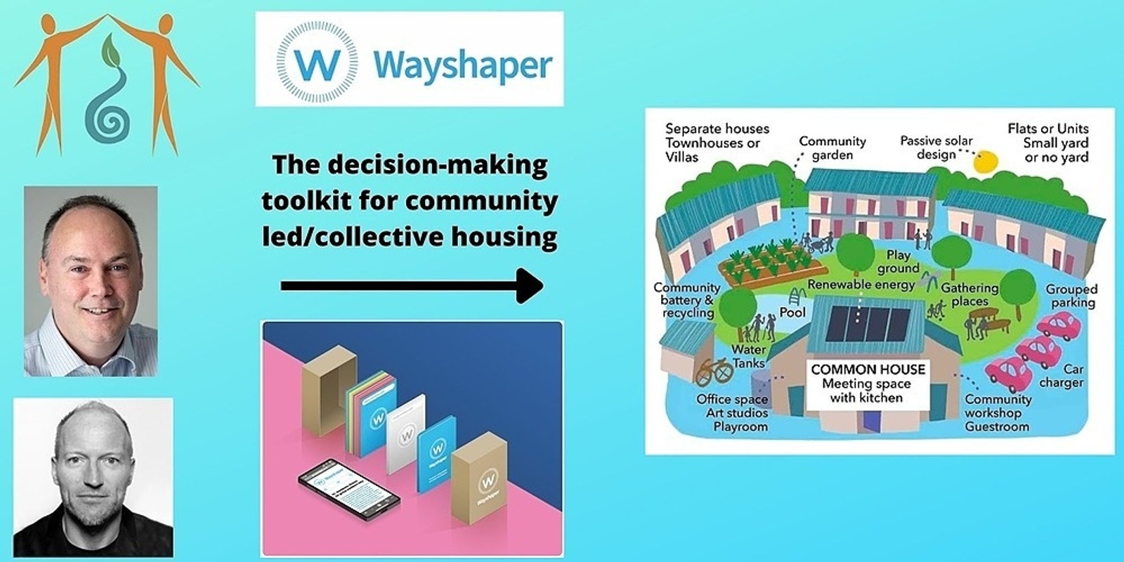 Banner image for Creating pathways for collective housing development with the Wayshaper toolkit: a presentation with Wayshaper Founders & Common Ground
