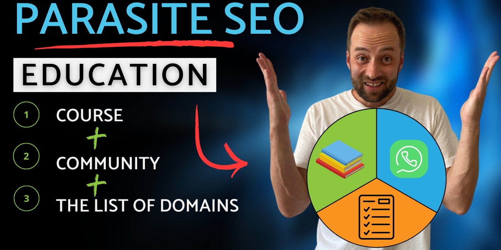 Banner image for Parasite SEO Scaling Education System by RUMER
