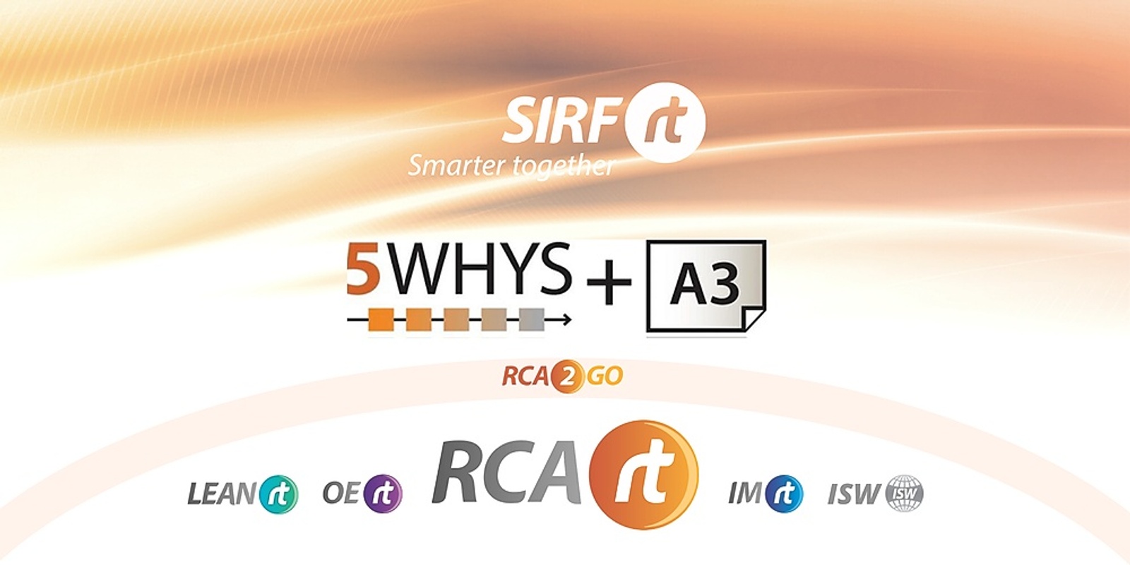 Banner image for RCARt | 5 Whys & A3 | In-house Vinpac