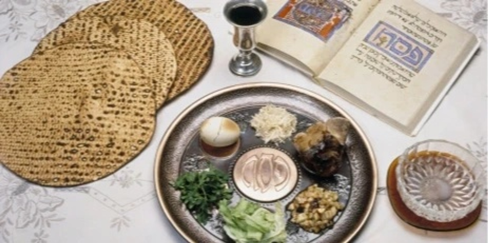 Banner image for Coogee Synagogue Second Night Community Seder 