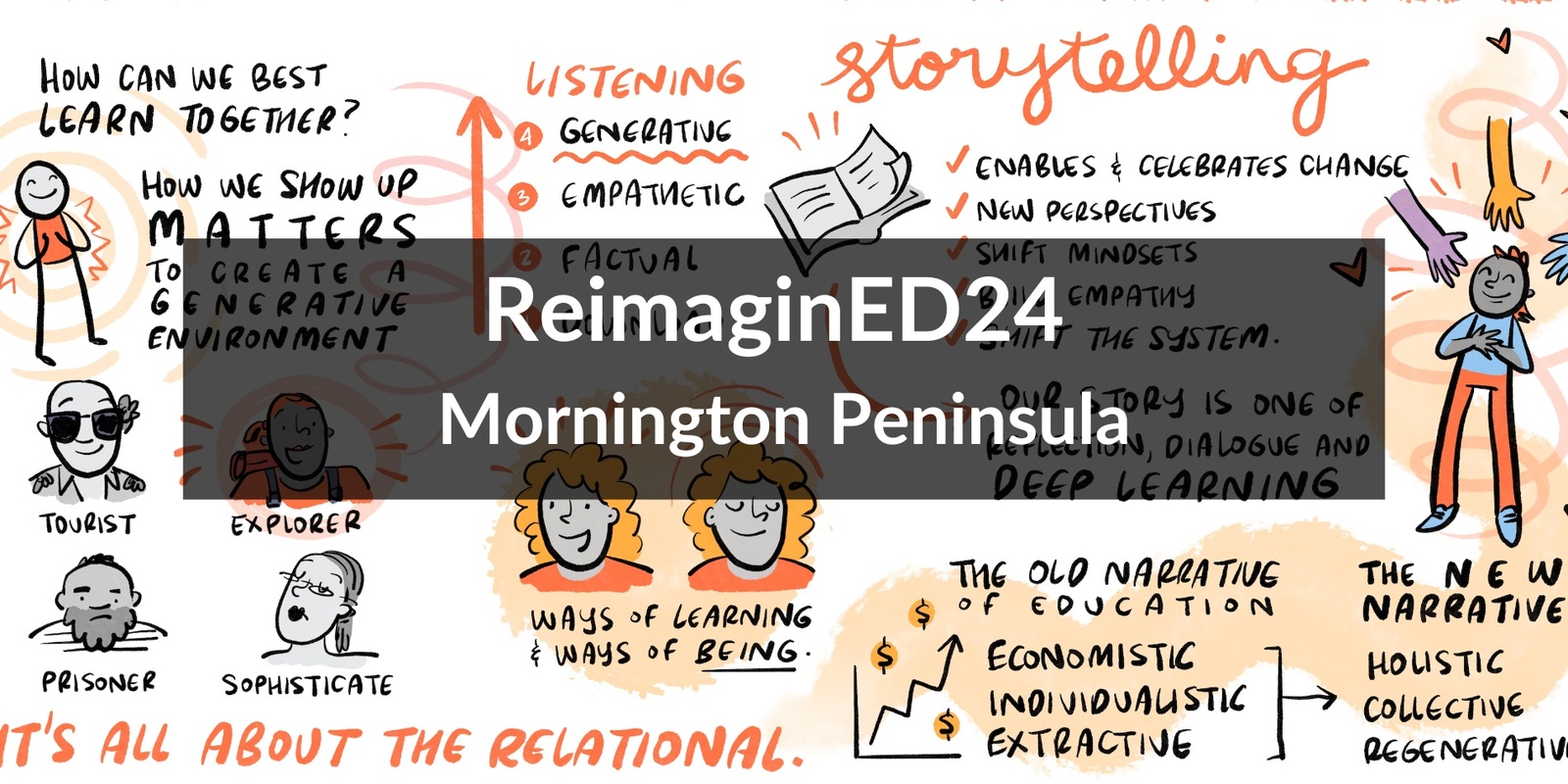 Banner image for ReimaginED24 Mornington Peninsula