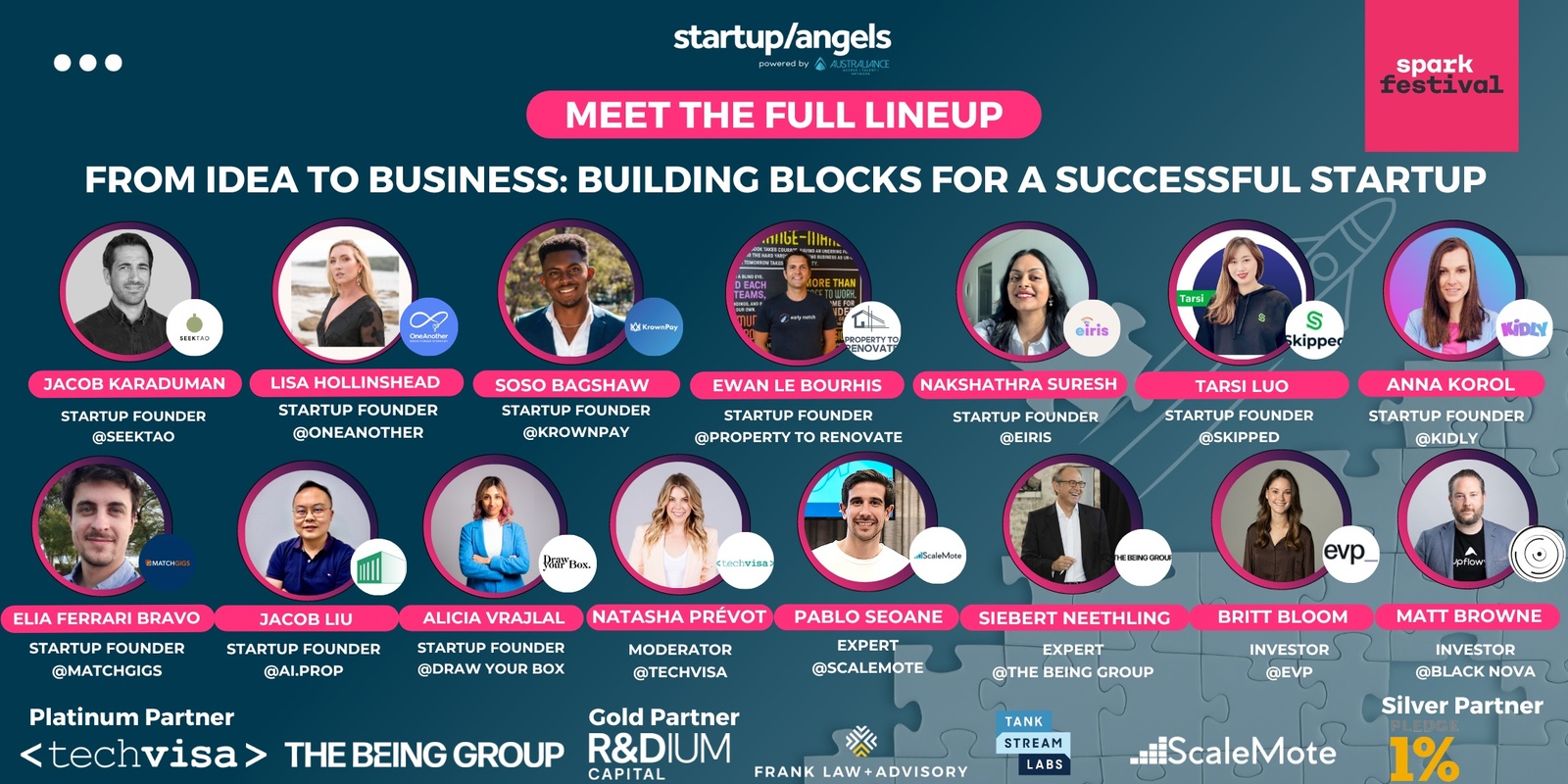 Banner image for Startup&Angels|From Idea to Business: Building Blocks for a Successful Startup|Sydney