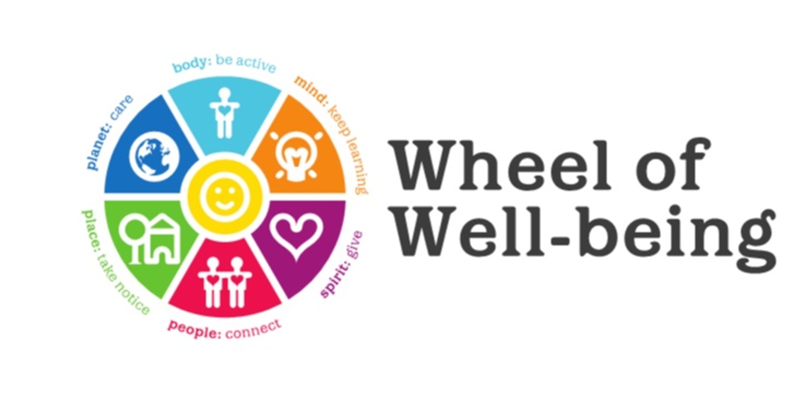 Banner image for Wheel of Wellbeing Workshop - Appreciate the Little Things