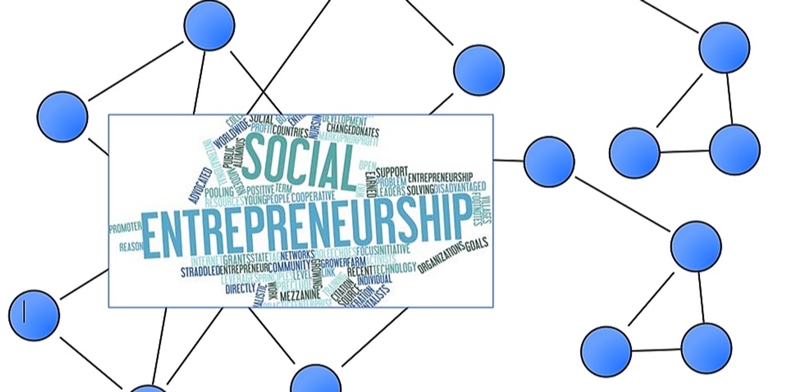 Banner image for Social Entrepreneurship, Complexity Science & Systems Thinking