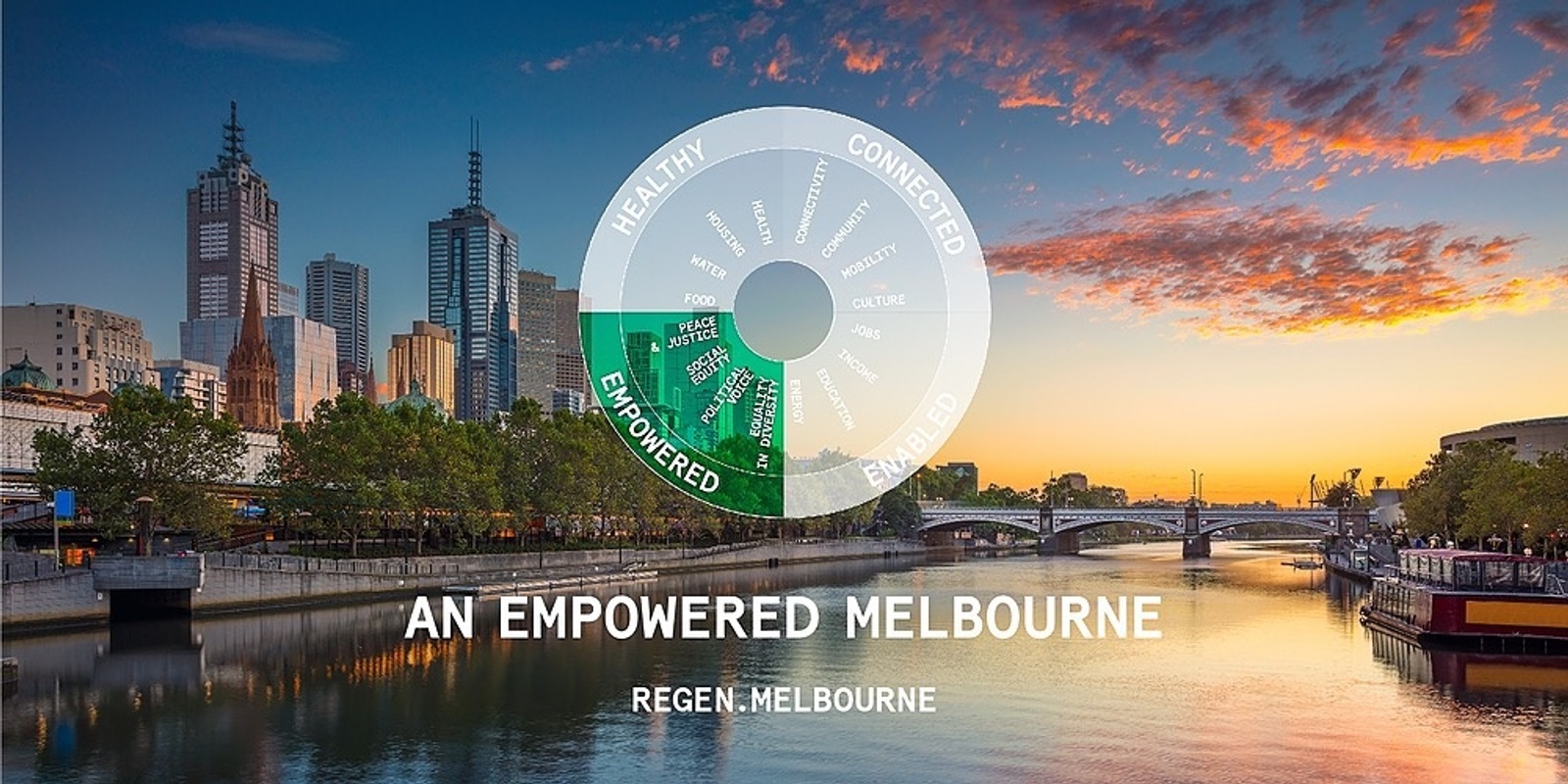 Banner image for Melbourne Doughnut Economics Month - Workshop 4: An Empowered Melbourne