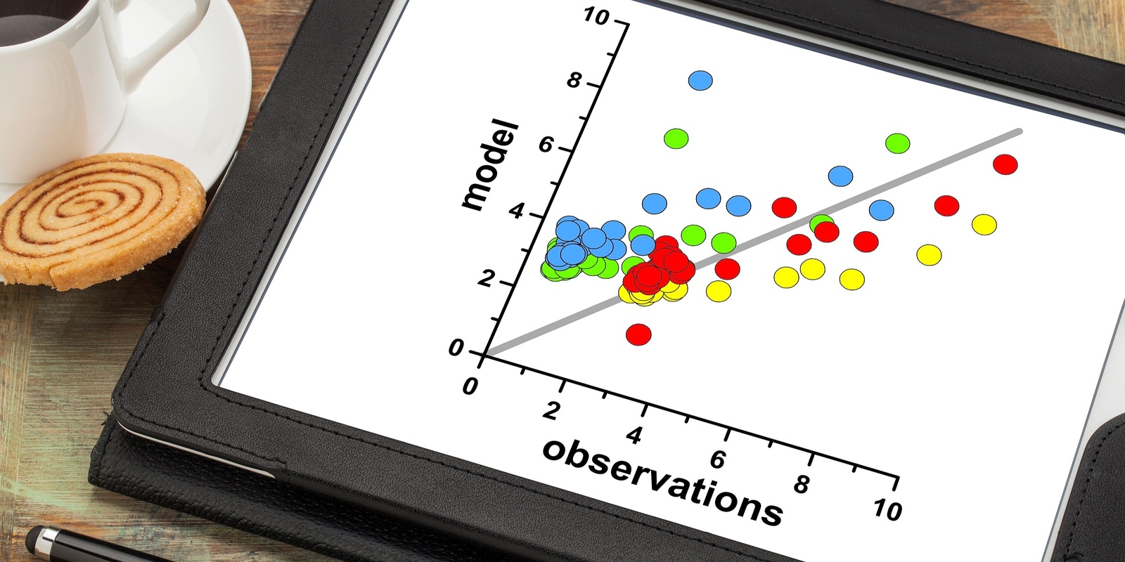 Banner image for Exploring and Predicting using Linear Regression in SPSS (Apr 2024)