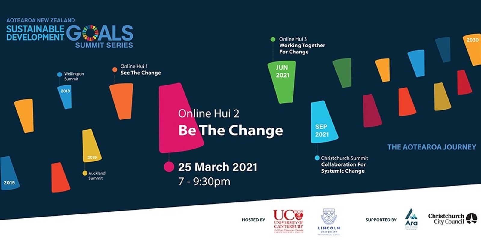 Banner image for Aotearoa SDG Summit Series - Be The Change (Online Hui 2)