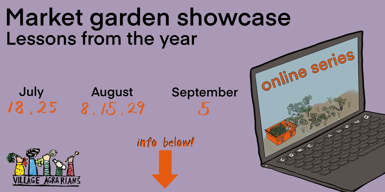 Banner image for Market Garden Showcase - Lessons from the year