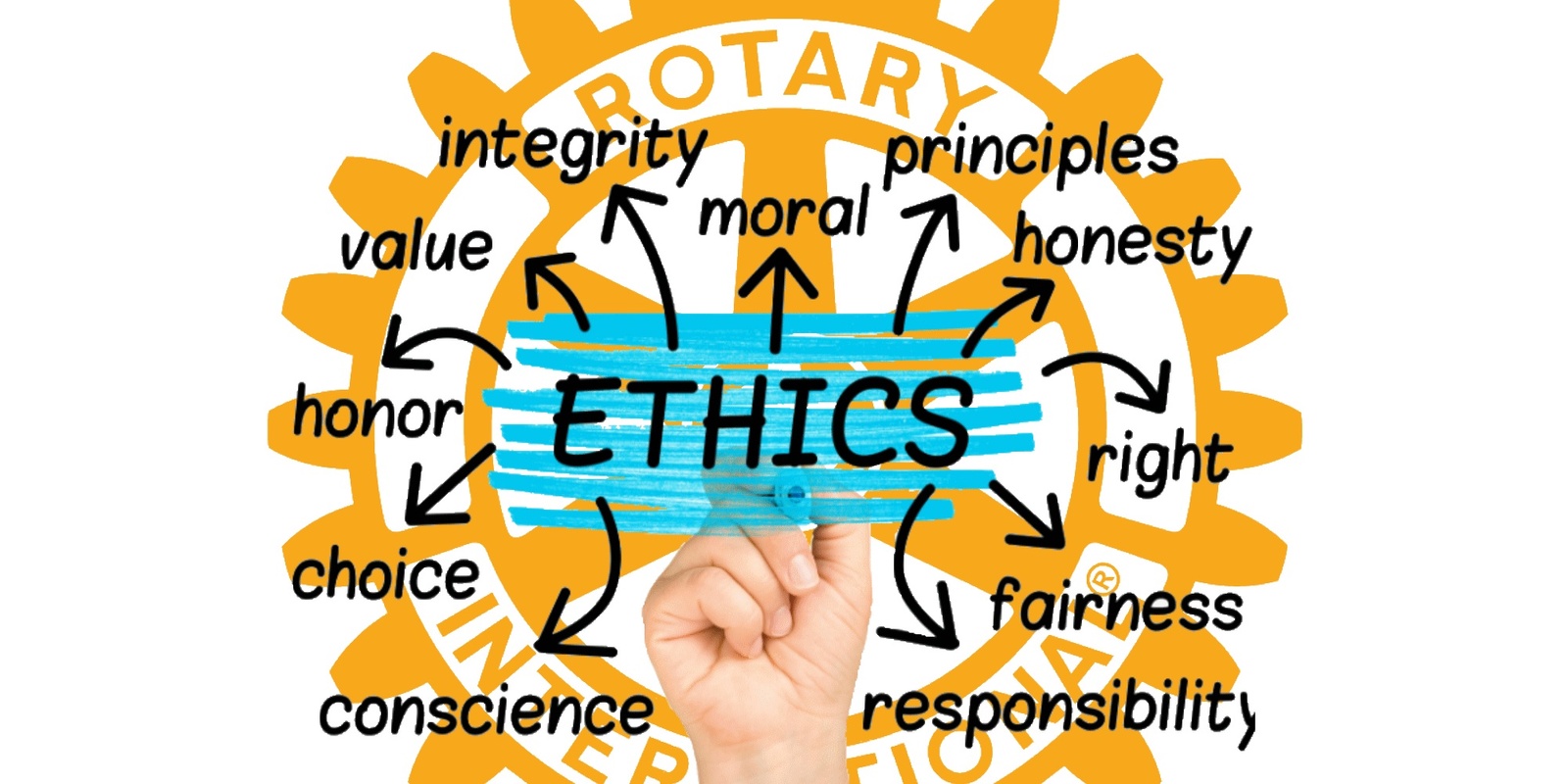 Banner image for RCS Ethics Hypothetical - Face to Face Only