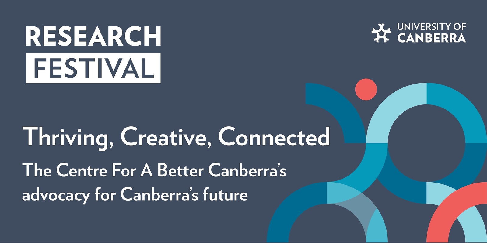 Banner image for Thriving, Creative, Connected: The Centre For A Better Canberra’s advocacy for Canberra’s future