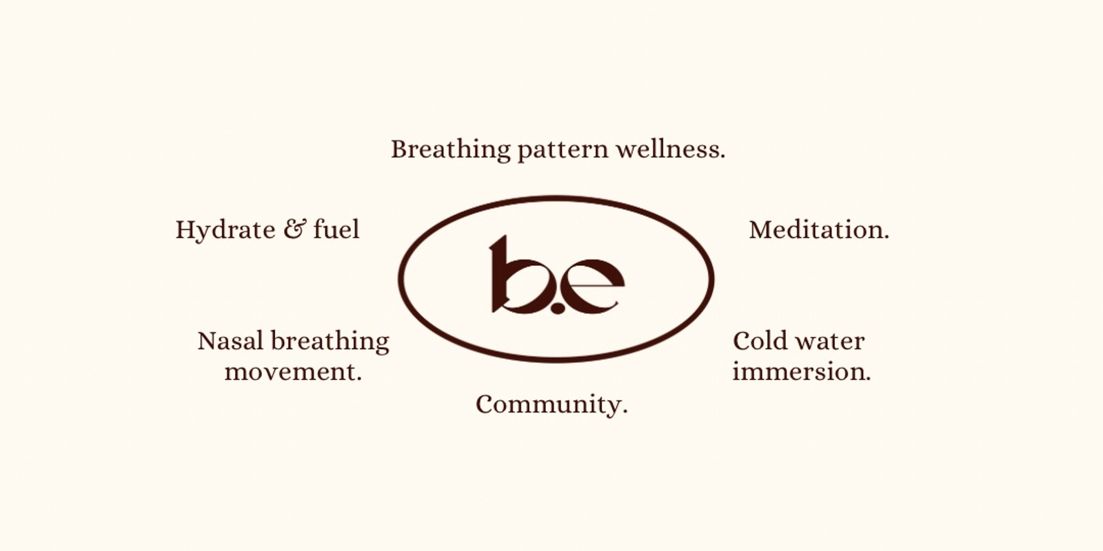 Banner image for BODY.EXHALE COMMUNITY NOV 23RD 2024