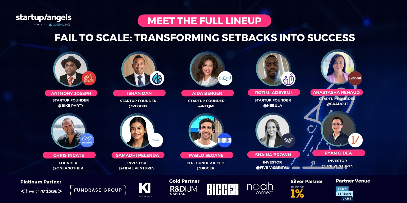 Banner image for Startup&Angels| Fail to Scale: Navigating Pivots and Growth, Insights from Scaleups and Investors on Transforming Setbacks into Success| Sydney 