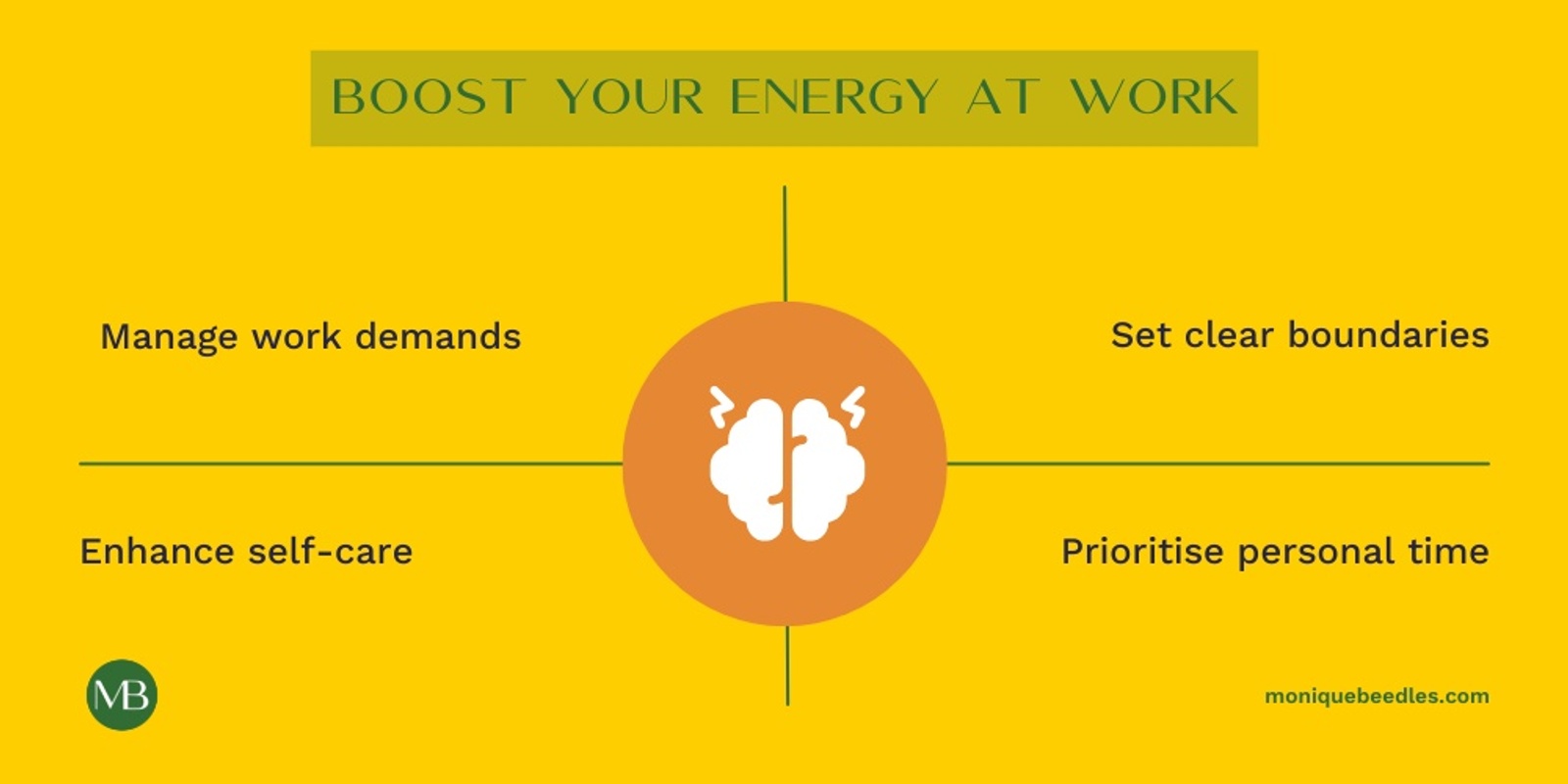 Banner image for Masterclass: Boost your energy at work