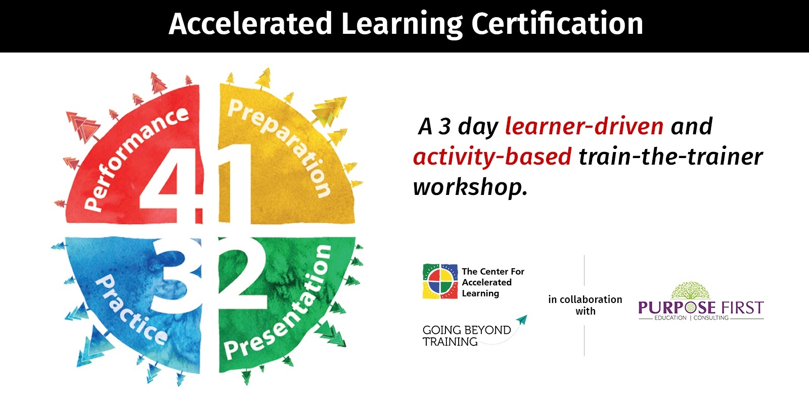 Banner image for Accelerated Learning Certification in Dubai