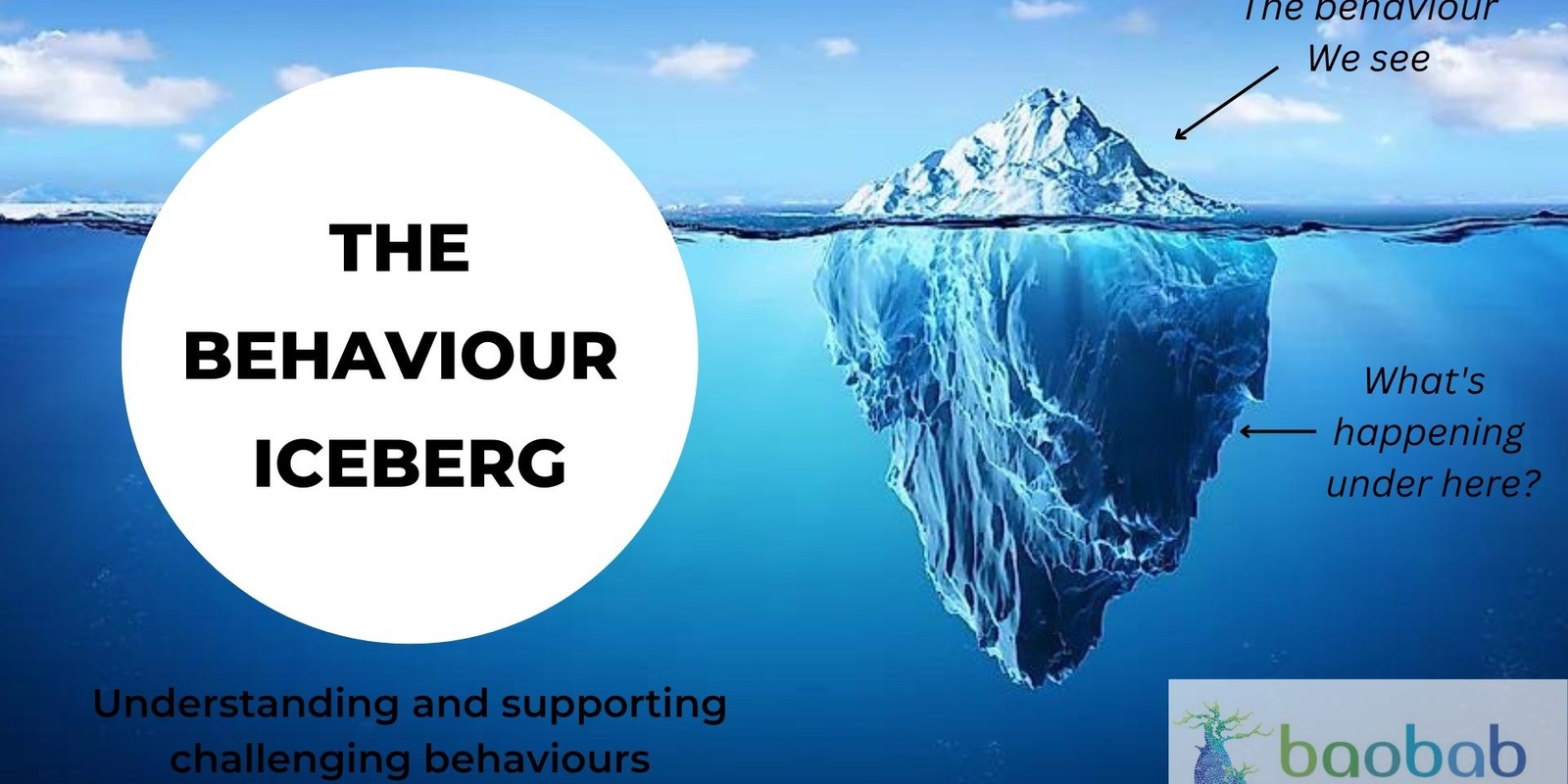 Banner image for Under The Behaviour Iceberg - Understanding & Supporting Challenging Behaviours (Online)