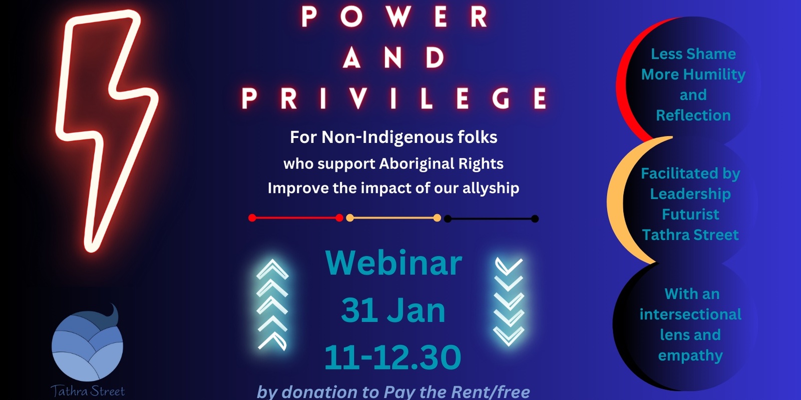 Banner image for Power and Privilege - for Non-Indigenous Supporters