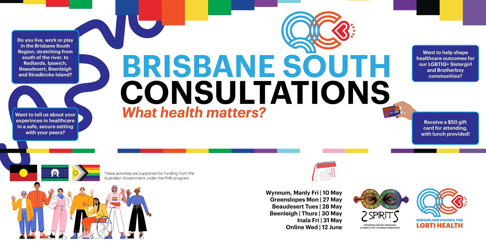 Banner image for What Health Matters? QC Brisbane South Consultations