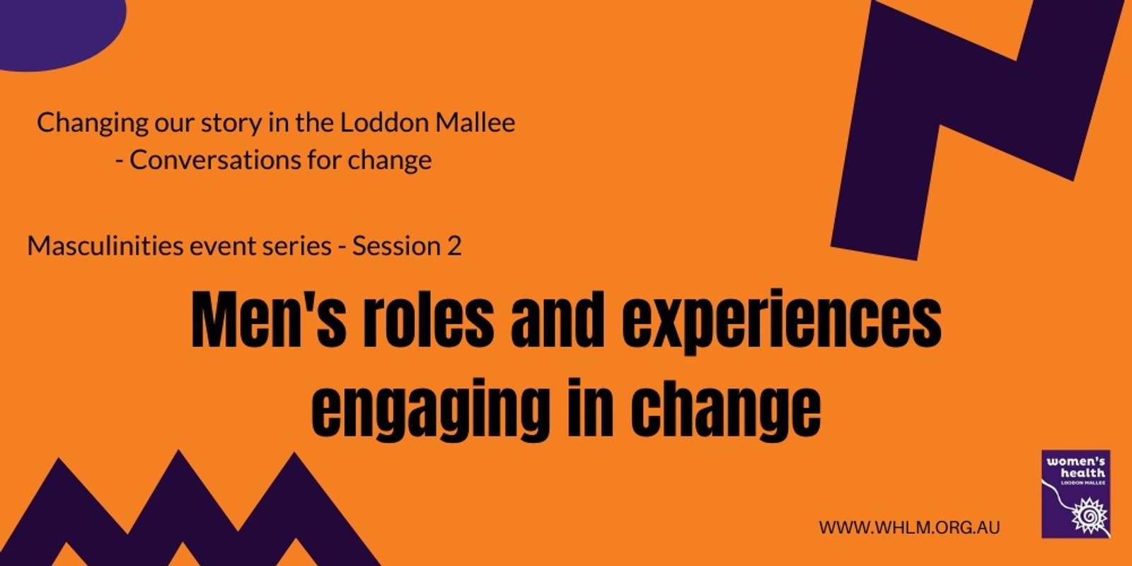 Banner image for Exploring men's roles and experiences engaging in change - Session 2 