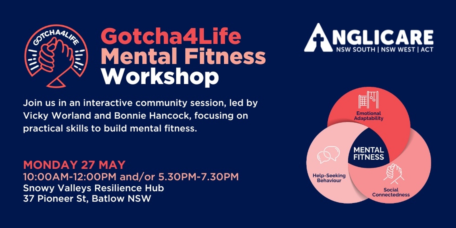 Banner image for Mental Fitness Fundamentals Workshop - Batlow