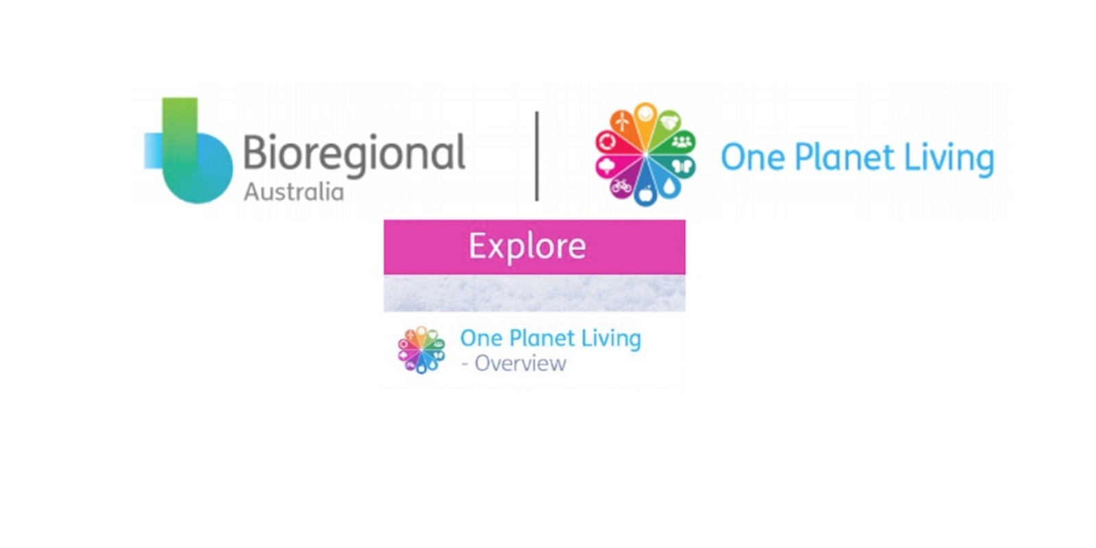 Banner image for Explore One Planet Living Online Training: Overview  - Module 1A