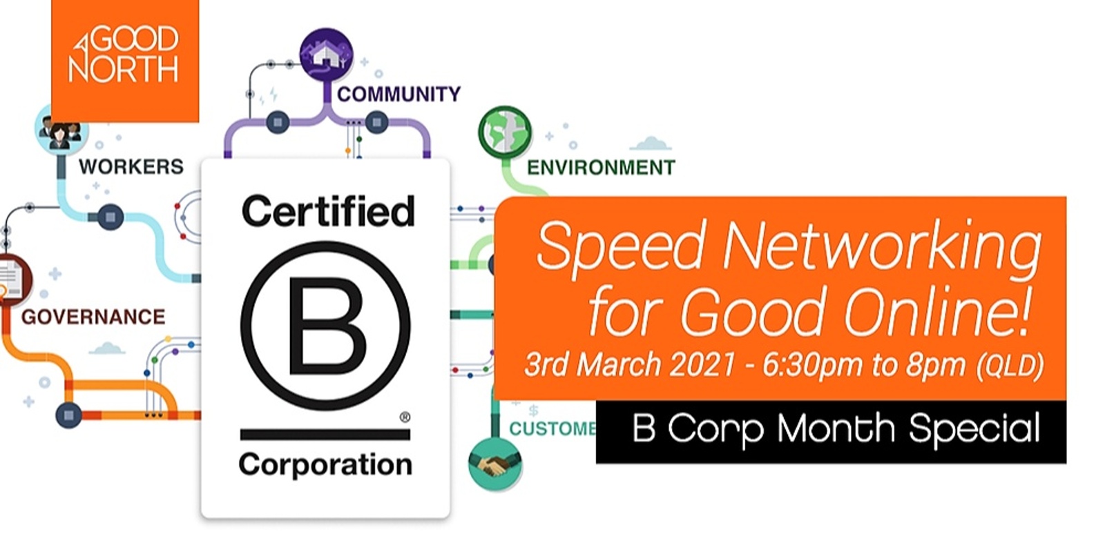Banner image for B Corp Month Speed Networking for Good Online