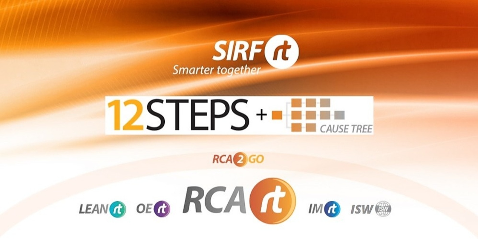 Banner image for NSW 12-Step RCA | Parramatta | Advanced Root Cause Analysis | 2 Day Face to Face | RCARt