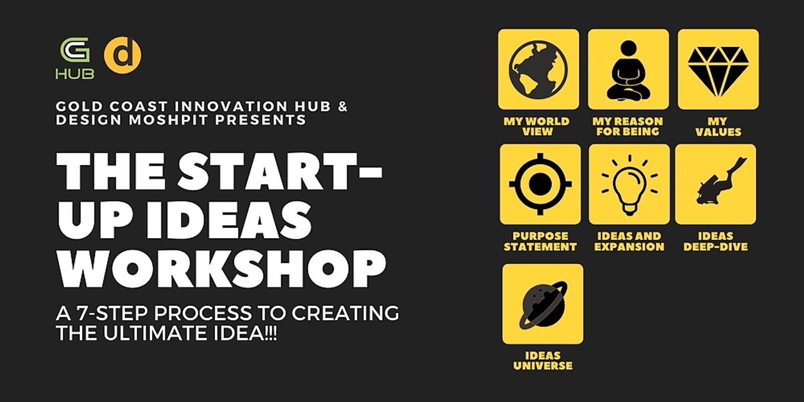 Banner image for STARTUP IDEAS WORKSHOP |  Wednesday 16th June 2021