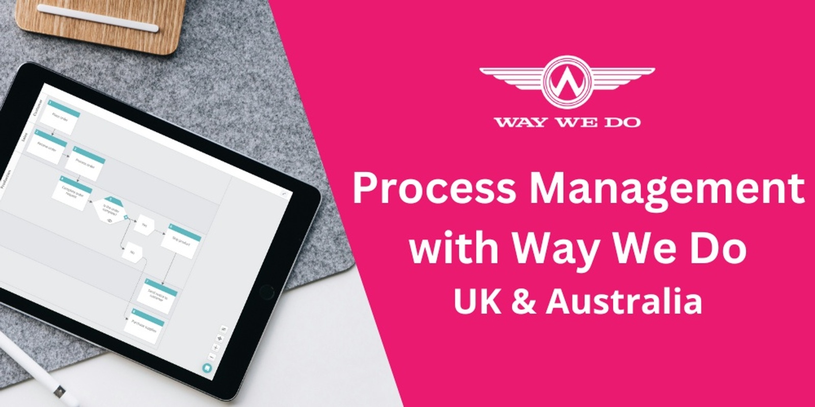 Banner image for Process Management with Way We Do - UK & Australia