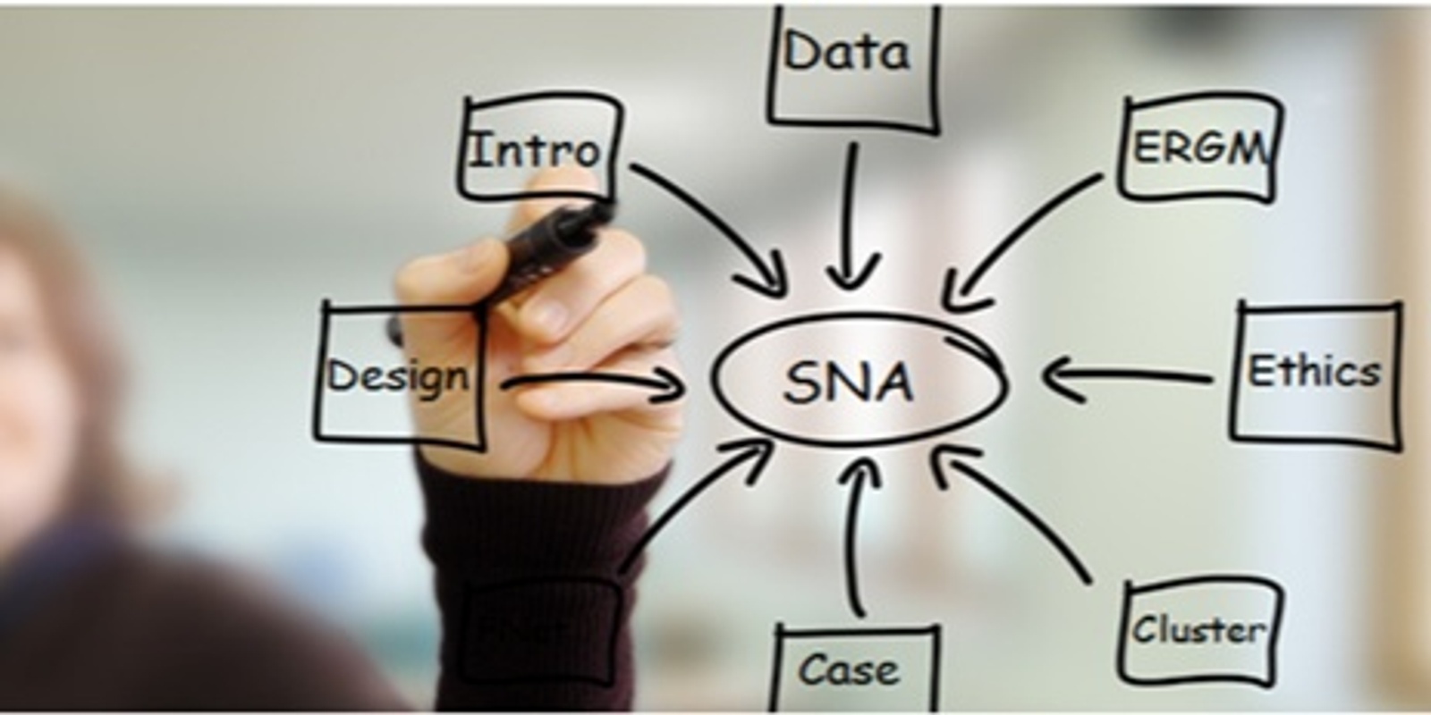 Banner image for Social Network Analysis 5-Day Workshop: Theory, Method and Application