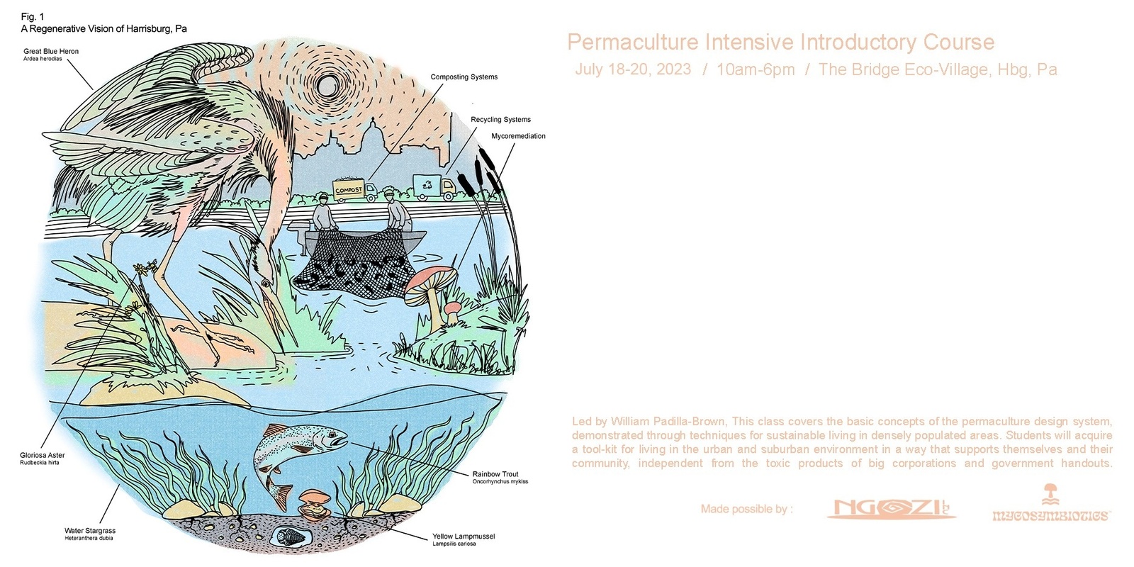 Banner image for Permaculture Intensive Introductory Course