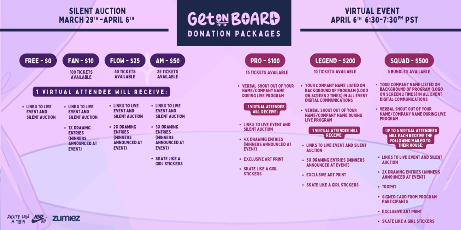 Banner image for Get On Board 2023