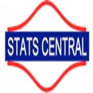 UNSW Stats Central's logo