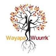 Wayapa Inspirations.'s logo