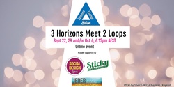 Banner image for Systems Change Salon : Three Horizons Meet Two Loops