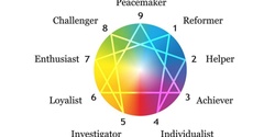 Banner image for Intro to Enneagram: Discover your Personality Type