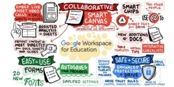 Banner image for CANCELLED - GEG NZ | Google for Education - Security and Updates 2023