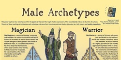 Banner image for Masculine Archetypes for all genders