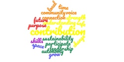 Banner image for 3 day Online Participatory Community Building Workshop